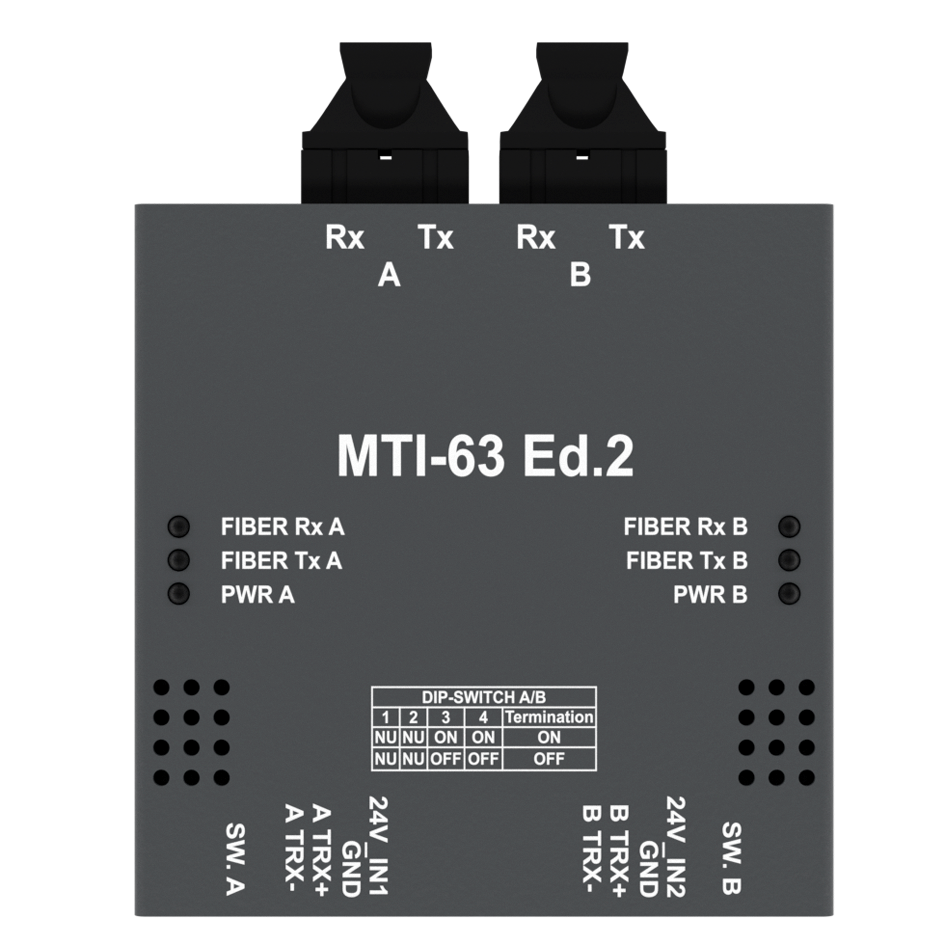 MTI-63 Fiber Optik Modülü